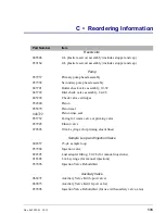 Preview for 145 page of Thermo Scientific Dionex ICS-1100 Operator'S Manual