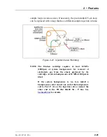 Предварительный просмотр 61 страницы Thermo Scientific Dionex ICS-2000 Operator'S Manual