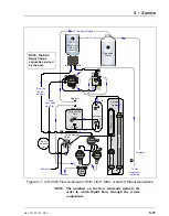 Предварительный просмотр 121 страницы Thermo Scientific Dionex ICS-2000 Operator'S Manual