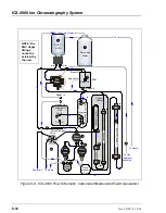 Предварительный просмотр 122 страницы Thermo Scientific Dionex ICS-2000 Operator'S Manual