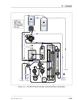 Предварительный просмотр 123 страницы Thermo Scientific Dionex ICS-2000 Operator'S Manual