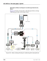 Предварительный просмотр 164 страницы Thermo Scientific Dionex ICS-2000 Operator'S Manual