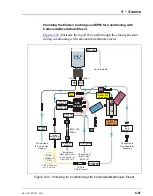 Предварительный просмотр 167 страницы Thermo Scientific Dionex ICS-2000 Operator'S Manual