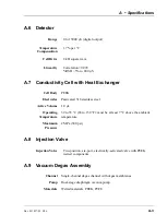 Предварительный просмотр 201 страницы Thermo Scientific Dionex ICS-2000 Operator'S Manual