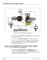 Предварительный просмотр 254 страницы Thermo Scientific Dionex ICS-2000 Operator'S Manual