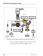 Предварительный просмотр 268 страницы Thermo Scientific Dionex ICS-2000 Operator'S Manual