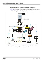 Предварительный просмотр 270 страницы Thermo Scientific Dionex ICS-2000 Operator'S Manual