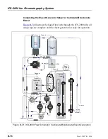 Предварительный просмотр 280 страницы Thermo Scientific Dionex ICS-2000 Operator'S Manual