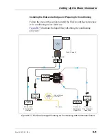 Предварительный просмотр 285 страницы Thermo Scientific Dionex ICS-2000 Operator'S Manual