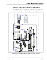 Предварительный просмотр 297 страницы Thermo Scientific Dionex ICS-2000 Operator'S Manual