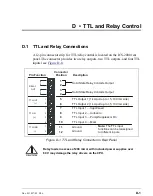 Предварительный просмотр 355 страницы Thermo Scientific Dionex ICS-2000 Operator'S Manual