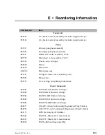 Предварительный просмотр 367 страницы Thermo Scientific Dionex ICS-2000 Operator'S Manual