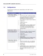 Preview for 14 page of Thermo Scientific Dionex ICS-5000+ Installation Instructions Manual