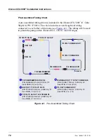 Preview for 80 page of Thermo Scientific Dionex ICS-5000+ Installation Instructions Manual