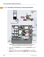 Preview for 98 page of Thermo Scientific Dionex ICS-5000+ Installation Instructions Manual