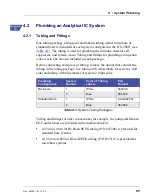 Preview for 103 page of Thermo Scientific Dionex ICS-5000+ Installation Instructions Manual