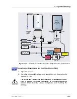 Preview for 109 page of Thermo Scientific Dionex ICS-5000+ Installation Instructions Manual