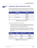 Preview for 151 page of Thermo Scientific Dionex ICS-5000+ Installation Instructions Manual