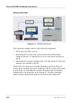 Preview for 164 page of Thermo Scientific Dionex ICS-5000+ Installation Instructions Manual