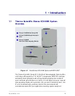 Preview for 17 page of Thermo Scientific Dionex ICS-5000 Operator'S Manual