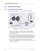 Preview for 44 page of Thermo Scientific Dionex ICS-5000 Operator'S Manual