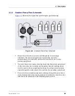 Preview for 45 page of Thermo Scientific Dionex ICS-5000 Operator'S Manual