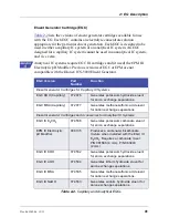 Preview for 57 page of Thermo Scientific Dionex ICS-5000 Operator'S Manual