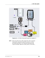 Preview for 65 page of Thermo Scientific Dionex ICS-5000 Operator'S Manual