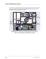 Preview for 76 page of Thermo Scientific Dionex ICS-5000 Operator'S Manual