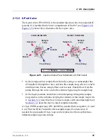 Preview for 83 page of Thermo Scientific Dionex ICS-5000 Operator'S Manual