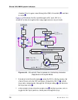 Preview for 90 page of Thermo Scientific Dionex ICS-5000 Operator'S Manual