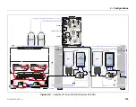 Preview for 151 page of Thermo Scientific Dionex ICS-5000 Operator'S Manual