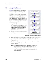 Preview for 188 page of Thermo Scientific Dionex ICS-5000 Operator'S Manual