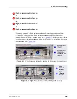 Preview for 281 page of Thermo Scientific Dionex ICS-5000 Operator'S Manual