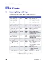 Preview for 322 page of Thermo Scientific Dionex ICS-5000 Operator'S Manual