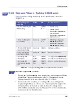 Preview for 351 page of Thermo Scientific Dionex ICS-5000 Operator'S Manual