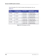 Preview for 372 page of Thermo Scientific Dionex ICS-5000 Operator'S Manual