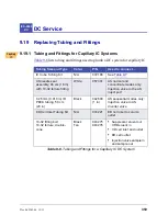 Preview for 375 page of Thermo Scientific Dionex ICS-5000 Operator'S Manual