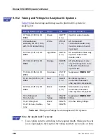 Preview for 378 page of Thermo Scientific Dionex ICS-5000 Operator'S Manual