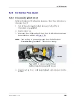 Preview for 401 page of Thermo Scientific Dionex ICS-5000 Operator'S Manual