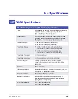 Preview for 431 page of Thermo Scientific Dionex ICS-5000 Operator'S Manual