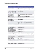 Preview for 432 page of Thermo Scientific Dionex ICS-5000 Operator'S Manual