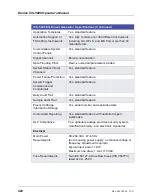 Preview for 436 page of Thermo Scientific Dionex ICS-5000 Operator'S Manual