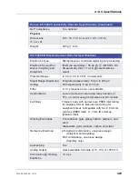 Preview for 445 page of Thermo Scientific Dionex ICS-5000 Operator'S Manual