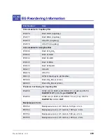 Preview for 455 page of Thermo Scientific Dionex ICS-5000 Operator'S Manual