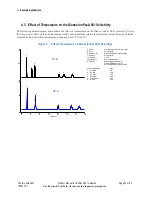 Preview for 20 page of Thermo Scientific Dionex IonPac AG31 Product Manual