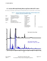 Preview for 23 page of Thermo Scientific Dionex IonPac AG31 Product Manual