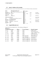 Preview for 25 page of Thermo Scientific Dionex IonPac AG31 Product Manual