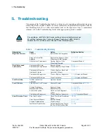 Preview for 29 page of Thermo Scientific Dionex IonPac AG31 Product Manual