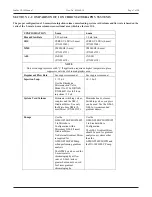 Preview for 8 page of Thermo Scientific Dionex IonPac CS14 Guard Product Manual